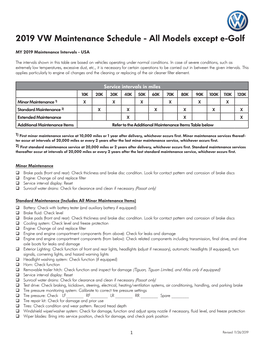 2019 VW Maintenance Schedule - All Models Except E-Golf