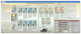 Geology and Assessment of Unconventional Oil and Gas Resources of Northeastern Mexico by U.S