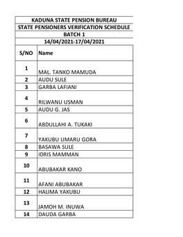 State Pensioners Verification Schedule 2021-Names