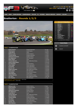 Snetterton MSVR Results