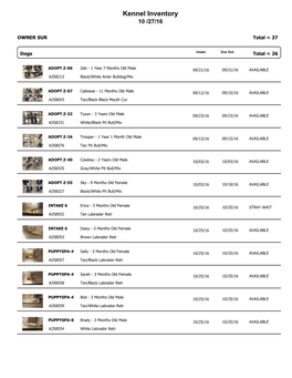 Kennel Inventory 10 /27/16