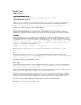 The Unicode Standard 5.2 Code Charts