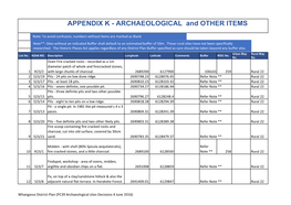 APPENDIX K - ARCHAEOLOGICAL and OTHER ITEMS