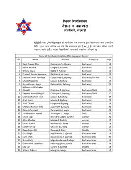 Students Selected for Entrance Preparation Classes