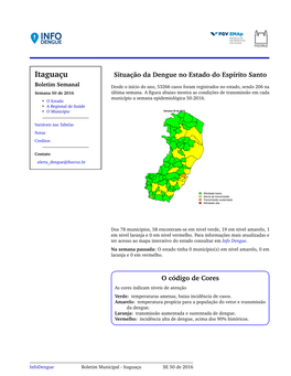 Itaguaçu Situação Da Dengue No Estado Do Espírito Santo