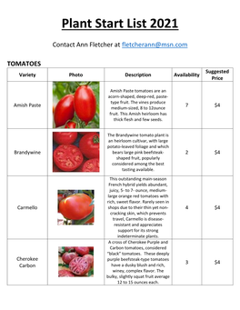 Plant Start List 2021