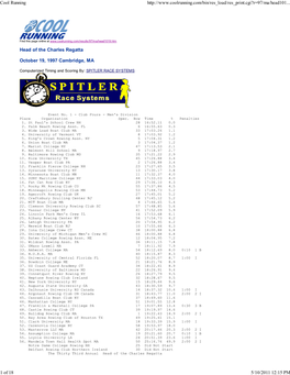 Results/97/Ma/Head1019.Htm