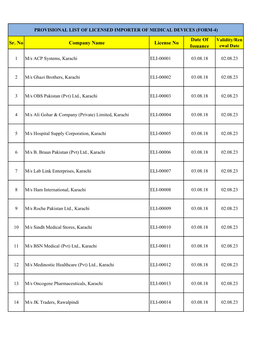Provisional List of Licensed Importer of Medical Devices (Form-4)