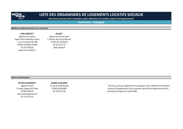 LISTE DES ORGANISMES DE LOGEMENTS LOCATIFS SOCIAUX (Structures Pouvant Être Contactées Après Obtention Du Numéro Unique D'enregistrement) Commune : Acquigny