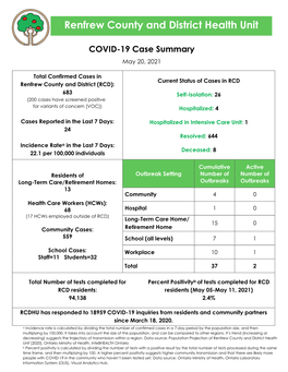 Renfrew County and District Health Unit