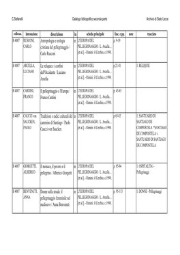 C.Stefanelli Catalogo Bibliografico Seconda Parte Archivio Di Stato Lecce