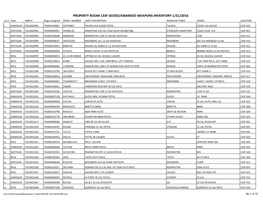 PROPERTY ROOM 133F SEIZED/AWARDED WEAPONS INVENTORY 1/21/2016 Line # Type MBN # Magic Assigned SERIAL NUMBER ASSET DESCRIPTION MANUFACTURER MODEL LOCATION