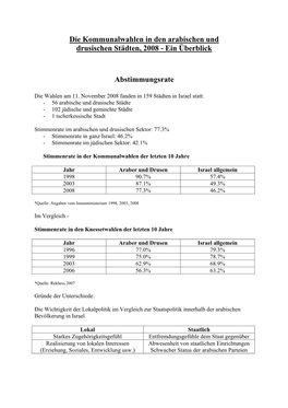 Die Lokale Wahlen in Den Arabischen Und Duzen Stdten, 2008