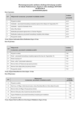 Harmonogram Jazdy Autobusu Szkolnego Dowożącego Uczniów Do Szkoły Podstawowej W Zegrzu W Roku Szkolnego 2019/2020 SEMESTR II (Poniedziałek-Piątek) Kurs I Poranny