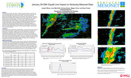 January 29-30Th Squall Line Impact on Kentucky Mesonet Sites