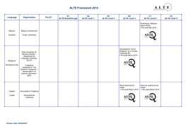 ALTE Framework 2014