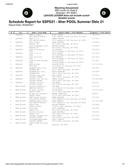 Schedule Report for SSPD21 - Sher POOL Summer Dbls 21 Report Date: 05/28/2021