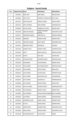 Social Study Sno Registrationid Name Fathername Mothername