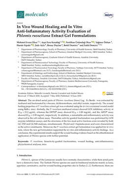 In Vivo Wound Healing and in Vitro Anti-Inflammatory Activity