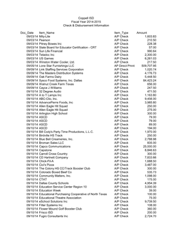 2014-205 Check Register