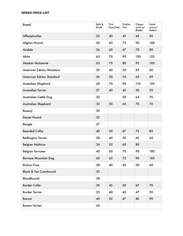 Sublime Breed Price List