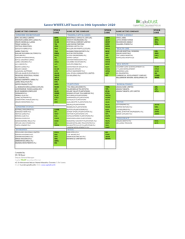 Latest WHITE LIST Based on 30Th September 2020