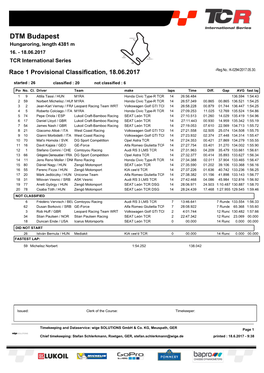 DTM Budapest Hungaroring, Length 4381 M 16