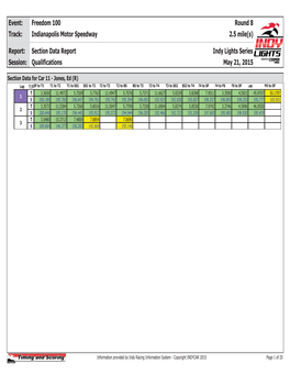 Section Times and Speeds