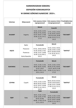 HARMONOGRAM ODBIORU ODPADÓW KOMUNALNYCH W GMINIE GÓROWO IŁAWECKIE 2019 R