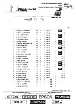 RESULTS 50 Kilometres Race Walk MEN TULOKSET 50 Km Kävely