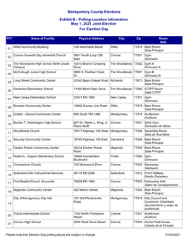 Montgomery County Elections Exhibit B