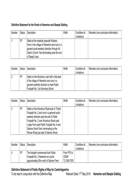 Definitive Statement for the Parish of Hamerton and Steeple Gidding