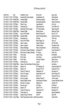 Livebetting in Sportlife Page 1