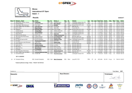 Monza International GT Open RACE - 1