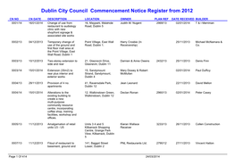 Commencement Notice Register from 2012