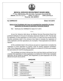 Medical Services Recruitment Board (Mrb)