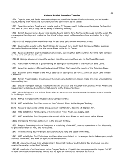 6 Colonial British Columbia Timeline 1774 Captain Juan José Peréz