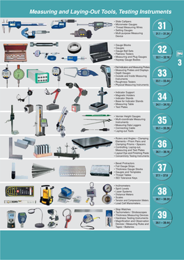 Measuring and Laying-Out Tools, Testing Instruments