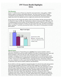 1997 Forest Health Highlights