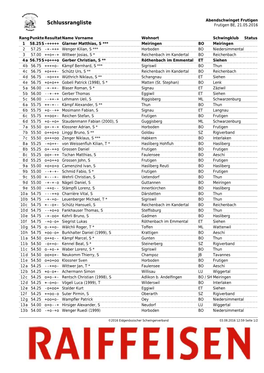 Abendschwinget Frutigen Schlussrangliste Frutigen BE, 21.05.2016