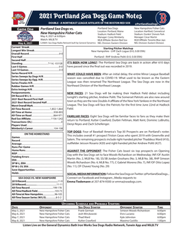 Game Notes Sea Dogs Staring Pitcher - #21 Rhp Andrew Politi
