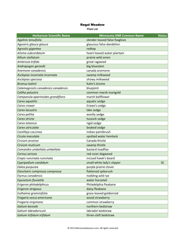 Minnesota Biodiversity Atlas Plant List