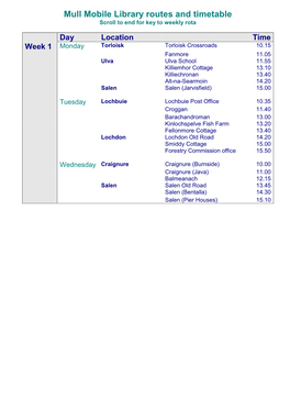 Mull Mobile Library Routes and Timetable Scroll to End for Key to Weekly Rota