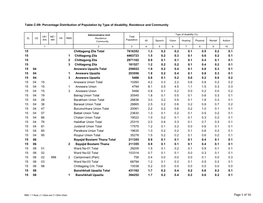 Chittagong C09.Pdf