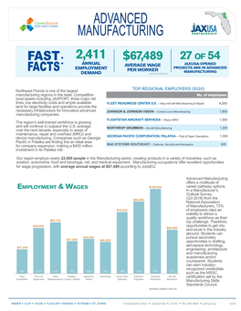 Advanced Manufacturing