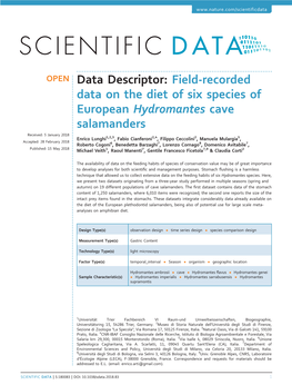 Field-Recorded Data on the Diet of Six Species of European