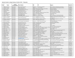 Sl No Name Training Schedule/Batch Email Address EID PT Agency