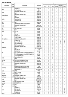 North/South America Area AT&T Mobility LLC GSM 850/1900