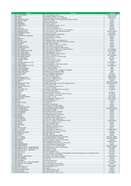 Nombre Dirección Localidad 1 EESS 11 DE SETIEMBRE Calle 11 De Setiembre Esq