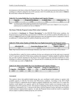 Franklin Ave Rezoning EAS Part 2 – November 9, 2016